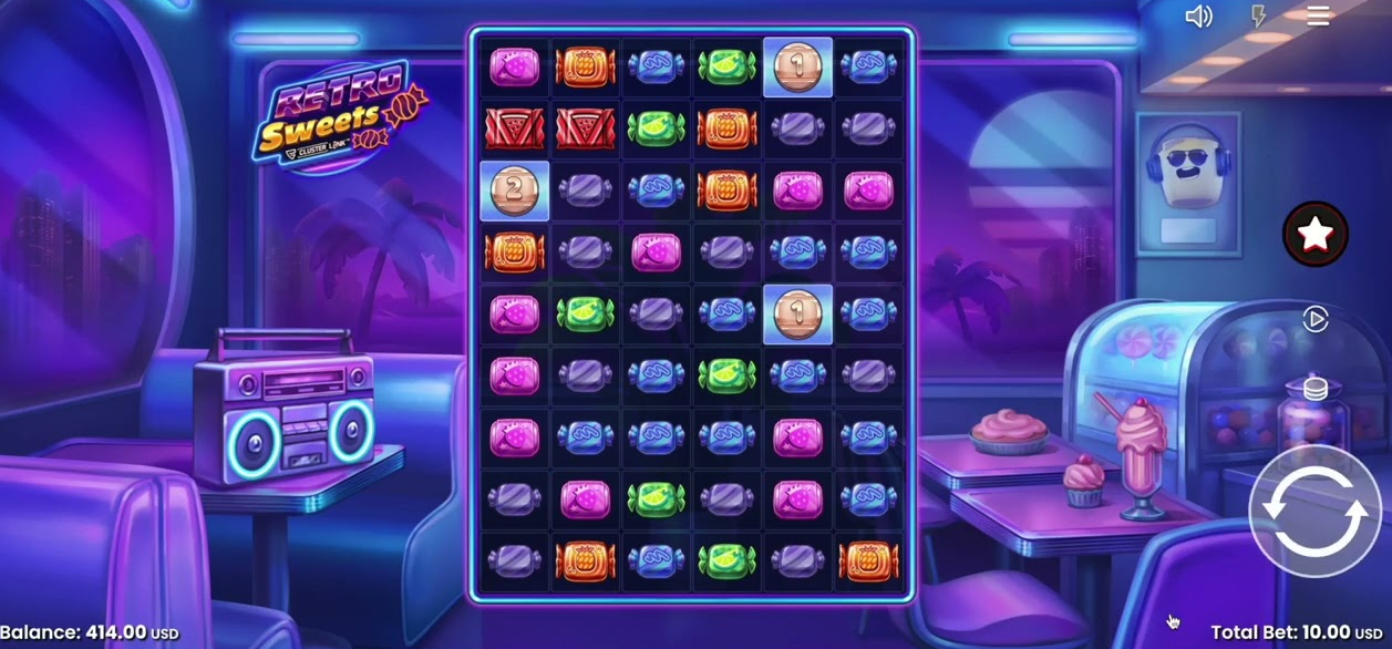 Retro Sweets — Hero-Banner auf SpyBet Casino